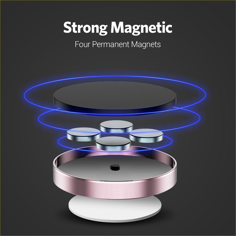 360 Degrees Magnetic Car Phone - Useful Electronic Gadgets incelemesi ve fiyatı