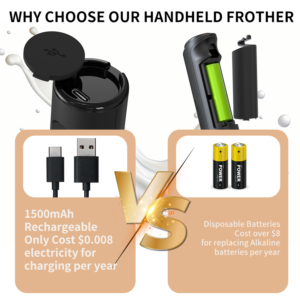 3 in 1 Electric Handheld Milk  - Electric Gadget incelemesi ve fiyatı