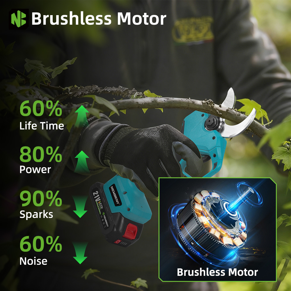 NEWBENY 65MM Cordless Electric - Electric Gadget incelemesi ve fiyatı