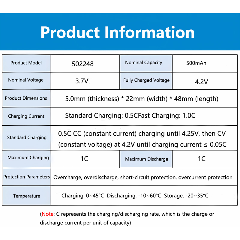 502248 3.7V 500mAh Lightweight - Electronics And Gadgets Ce incelemesi ve fiyatı
