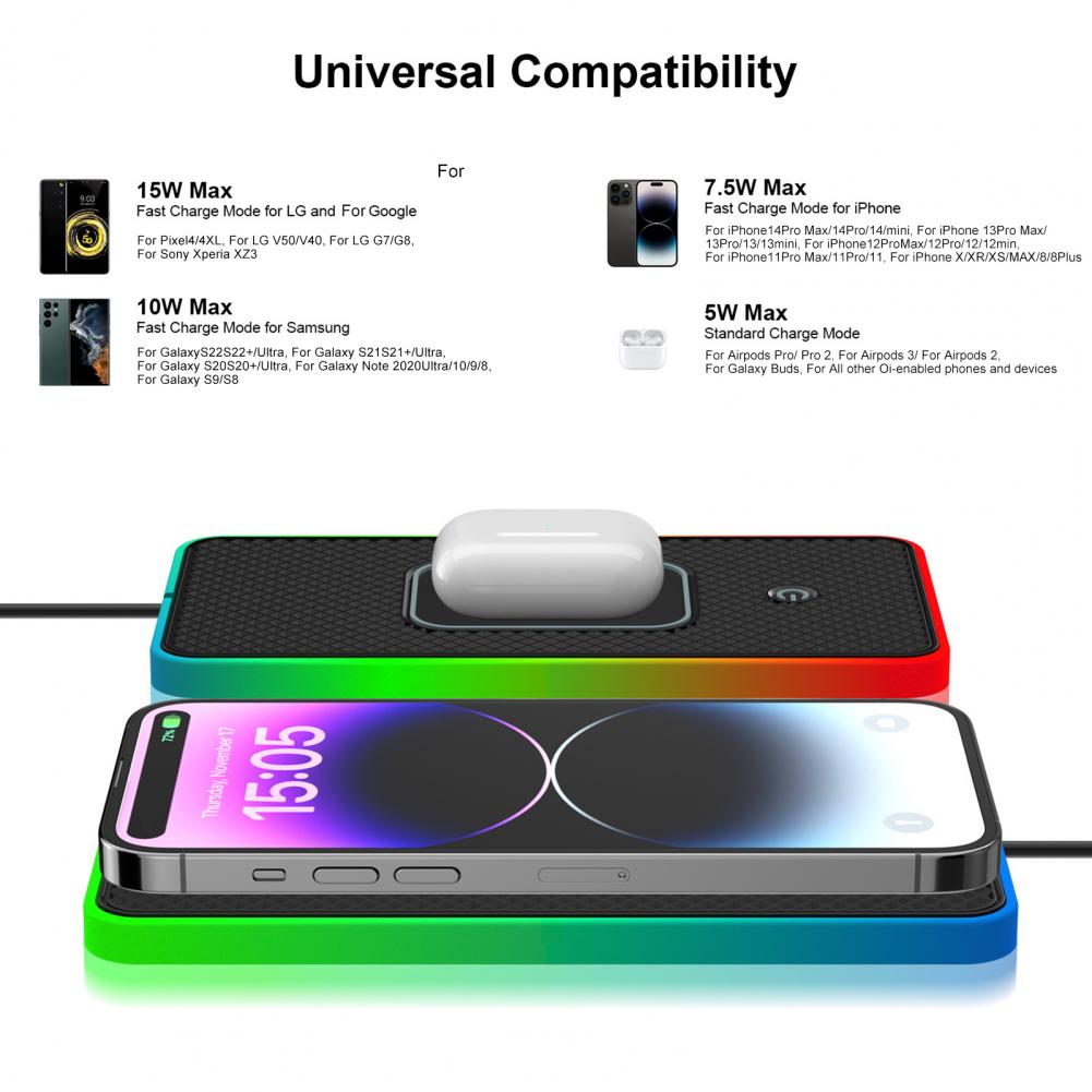 Car Phone Charger 20w Fast Wir - Wireless Phone Charger Pad incelemesi ve fiyatı