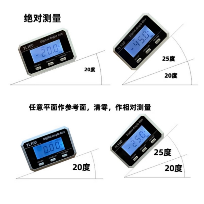 Horizontal Angle Meter Protrac - Useful Electronic Gadgets incelemesi ve fiyatı