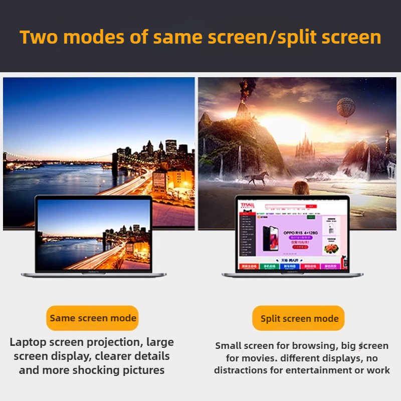 4K Converter Video Adapter Typ - Electronics And Gadgets Ce incelemesi ve fiyatı