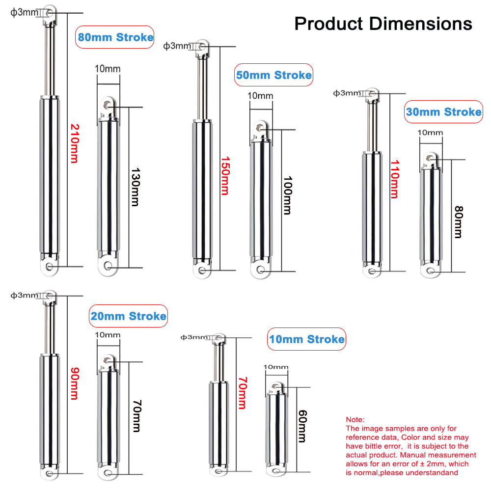 10mm Linear Actuator Retractab - Electric Gadget incelemesi ve fiyatı