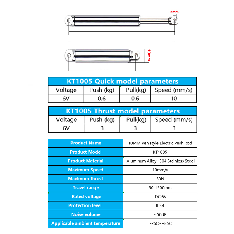 10mm Linear Actuator Retractab - Electric Gadget incelemesi ve fiyatı