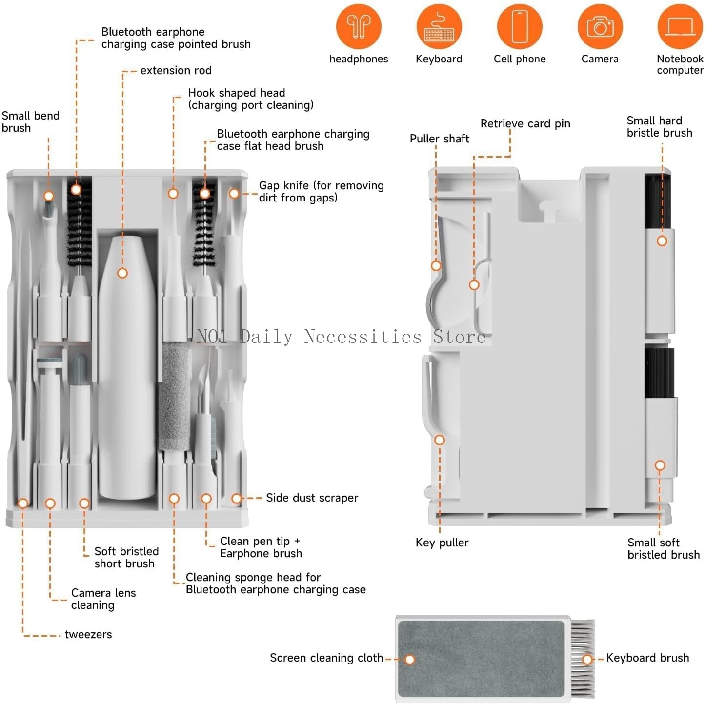 Electronics Cleaning Kit - The - Electronics And Gadgets Ce incelemesi ve fiyatı