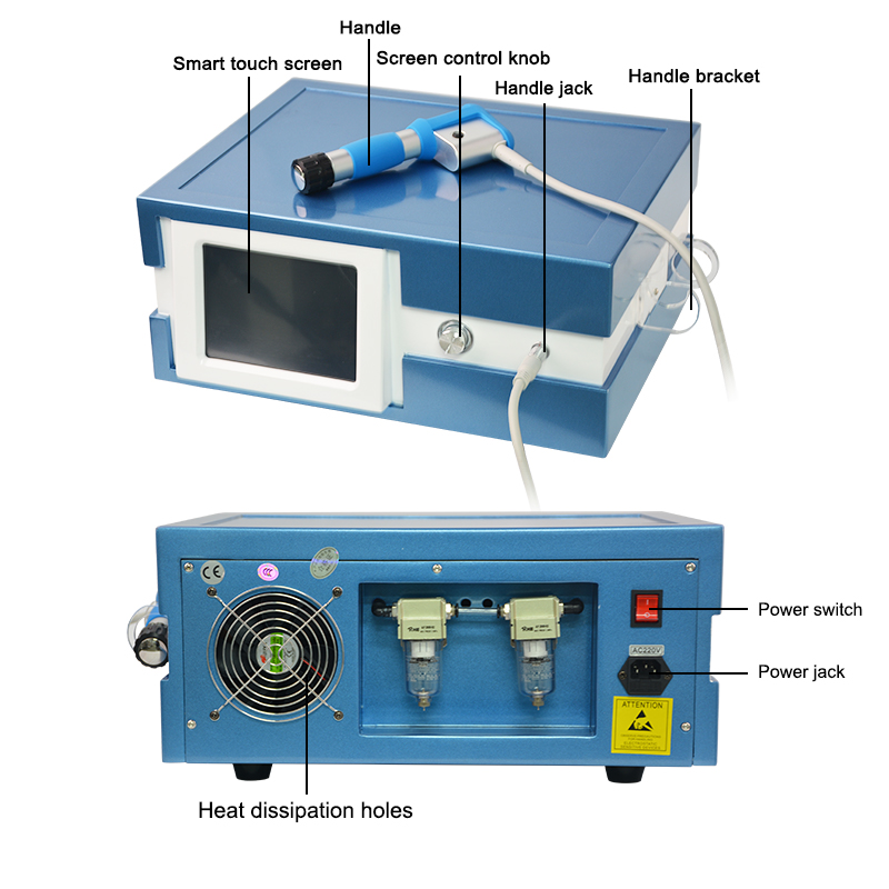 Pneumatic shock wave Health Ga - Electric Gadget incelemesi ve fiyatı