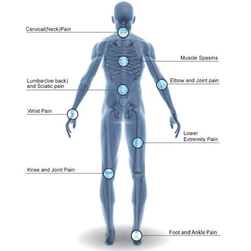 Pneumatic shock wave Health Ga - Electric Gadget incelemesi ve fiyatı