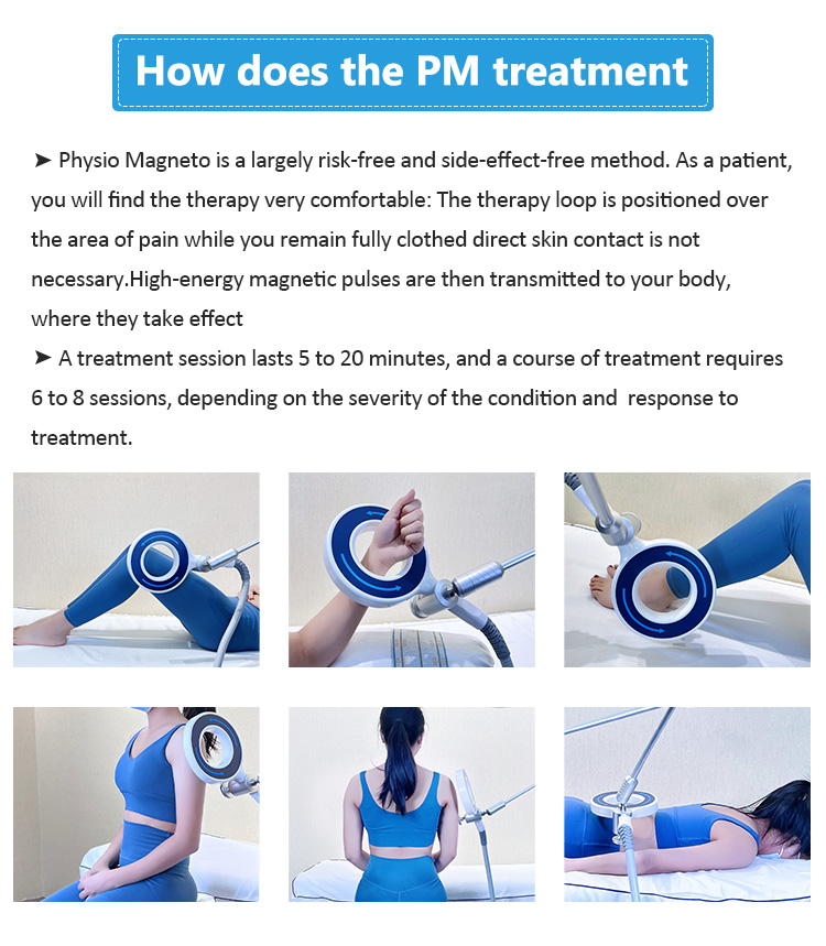 6 Tesla Physio Magneto Equipme - Electric Gadget incelemesi ve fiyatı